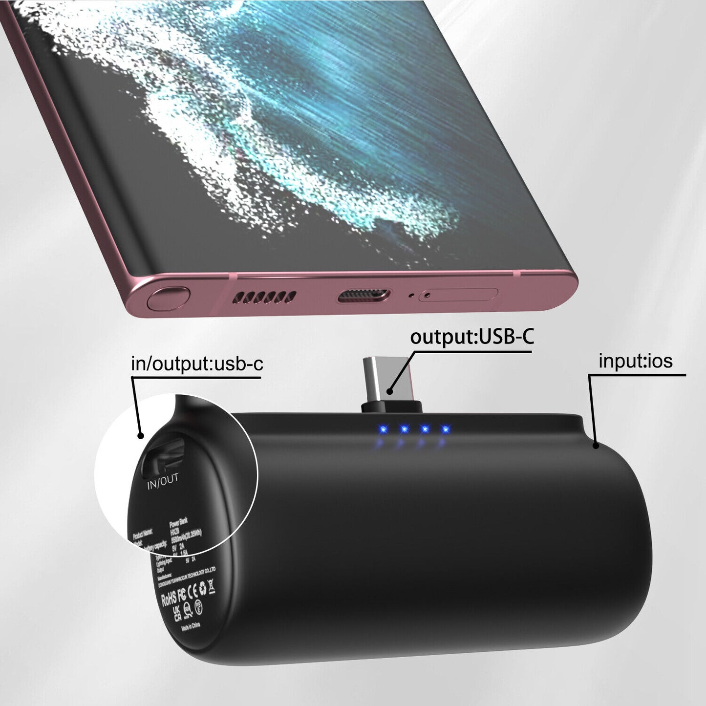 SwiftCharge: Mini Portable Power Bank for iPhone and Type-C Devices